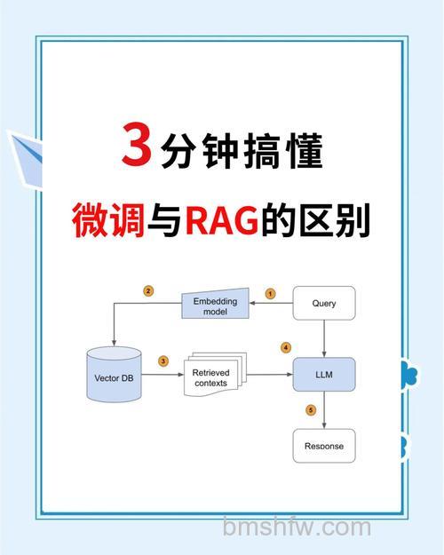 Threads和推特有什么区别？Threads和推特区别介绍【详解】