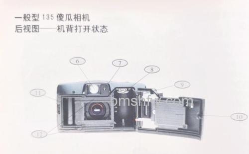 经典胶片相机有哪些?经典胶片相机介绍【详解】
