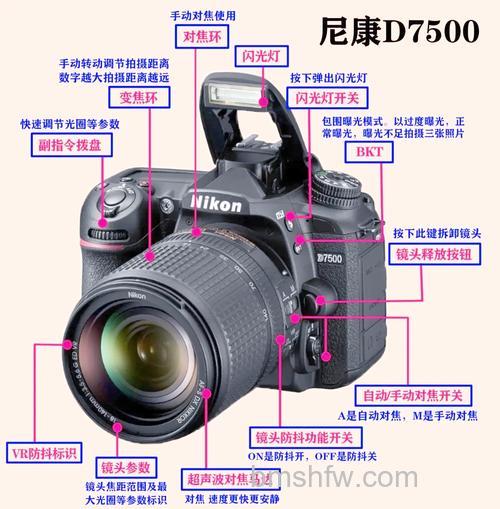尼康d7500和d7200有什么区别?尼康d7500和d7200区别介绍【详解】