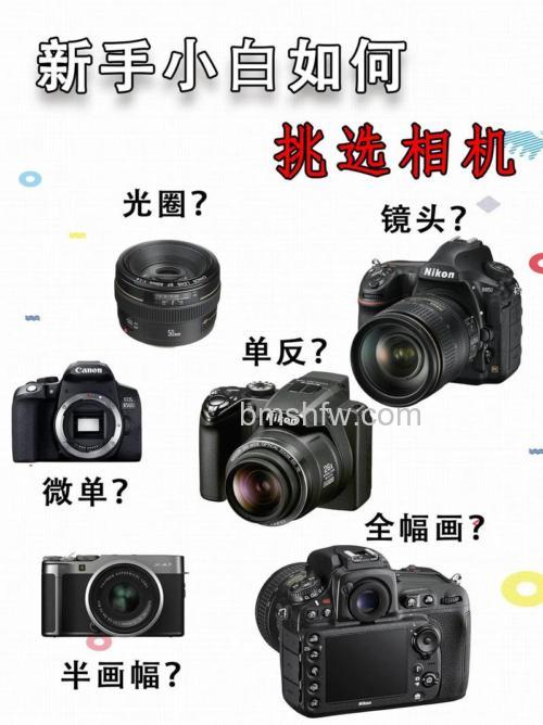 高速相机怎么选购?高速相机选购方法【详解】