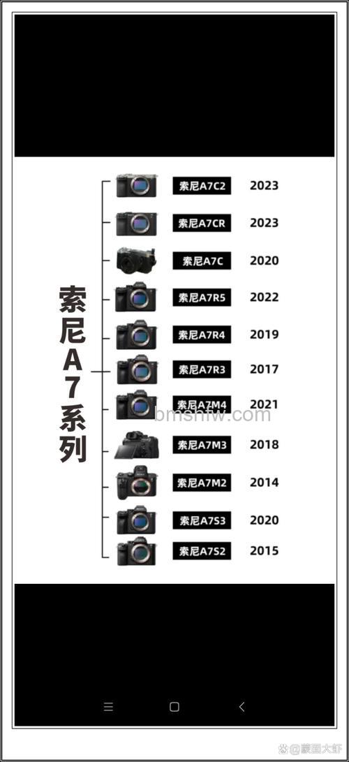 光场相机特点有哪些?光场相机优势特点【详解】