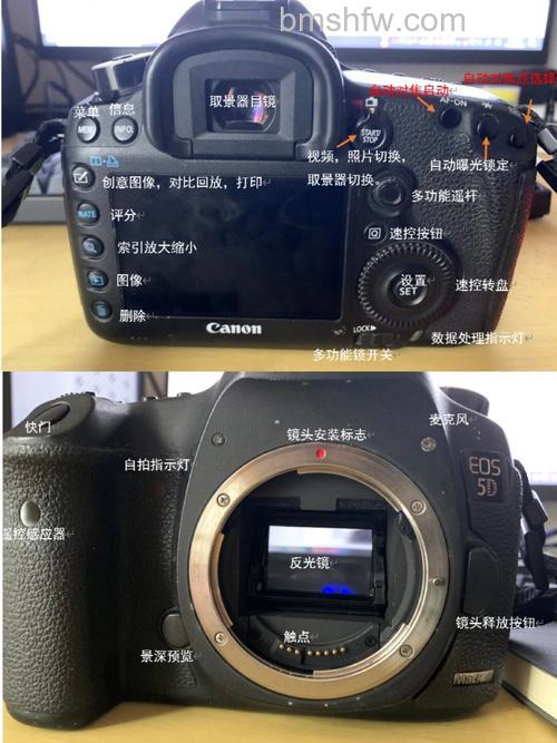 佳能5D3怎么样？购买佳能单反相机注意什么【详解】