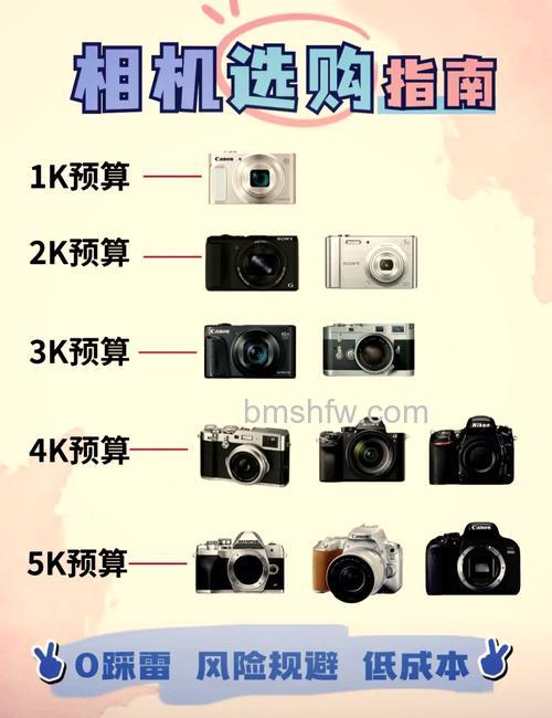 怎么选购高速相机?高速相机使用优势介绍【详解】
