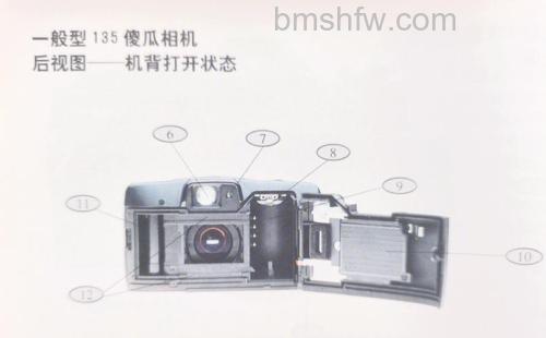胶片相机有什么特点？胶片相机特点介绍【详解】