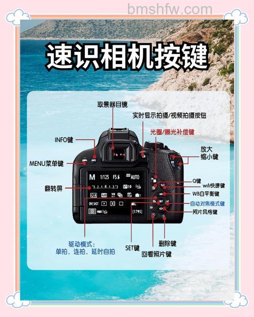 迷你摄像机怎么用?迷你摄像机使用技巧【介绍】