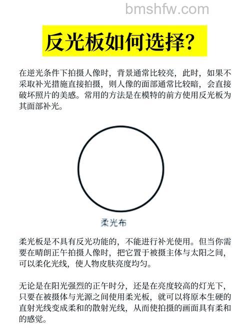 相机反光板有哪些分类?相机反光板分类介绍【详解】