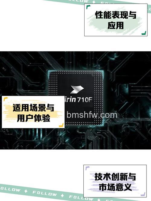 麒麟710A怎么样?麒麟710A跑分数据介绍【详解】