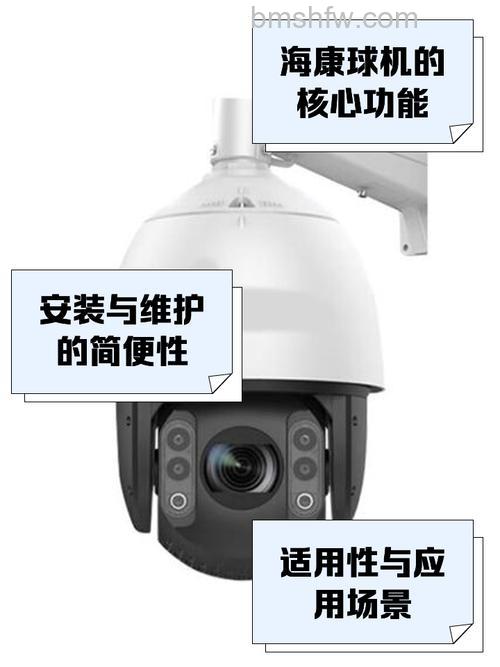 高清网络快球摄像机哪款好?品牌推荐与选购详解