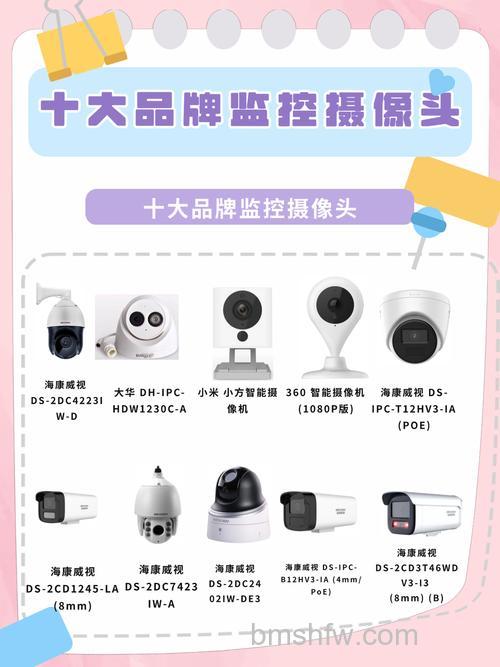 高清远程摄像机什么牌子好?品牌推荐介绍