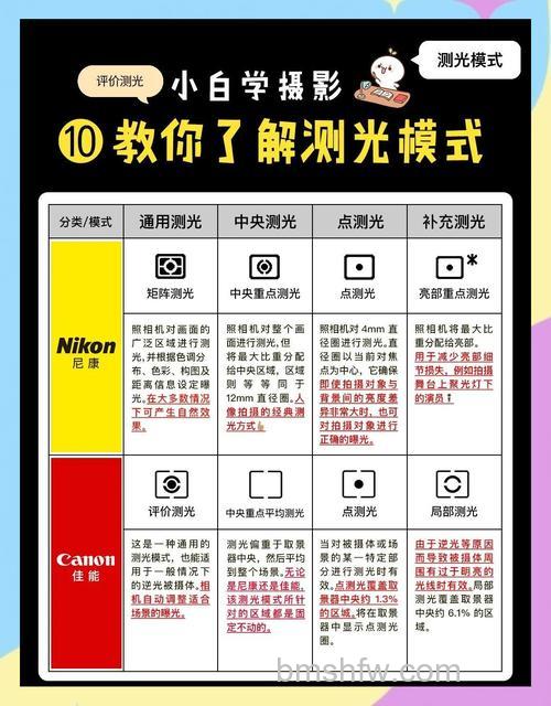 光场相机有什么优势?光场相机优势详解