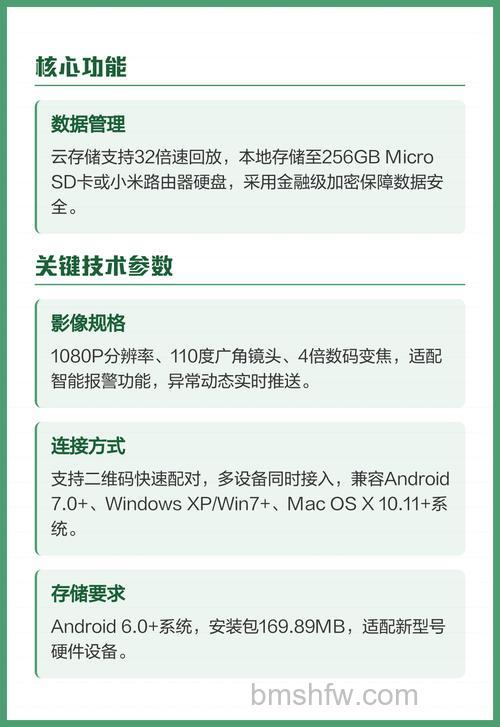 小蚁智能摄像机怎么样?性能特点详解