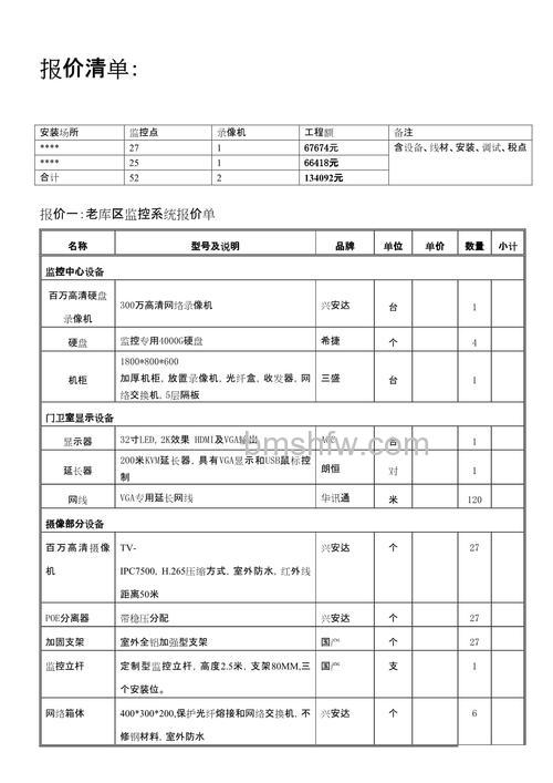 网络摄像机报价参考大全
