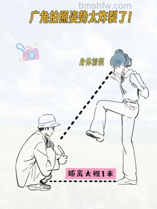 广角镜头拍摄技巧有哪些?广角镜头拍摄技巧介绍详解
