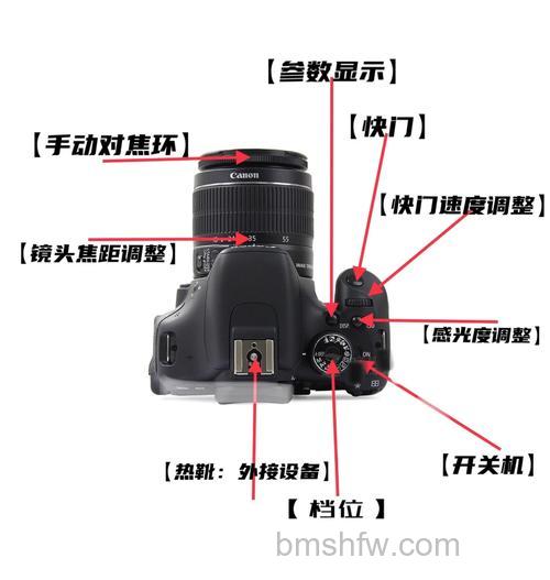 稳固相机的方法有哪些?稳固相机的方法介绍详解