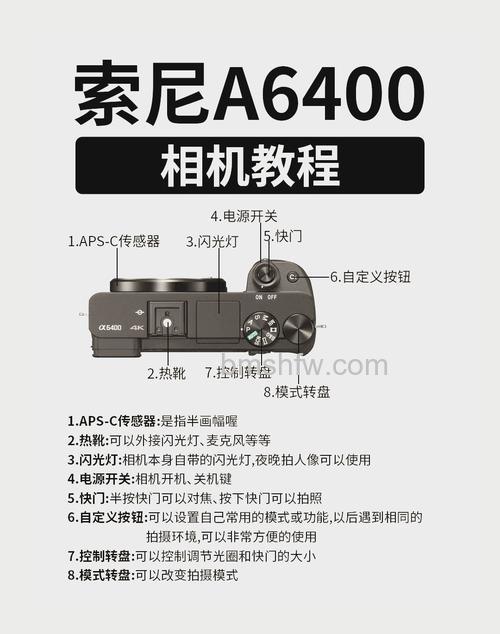 索尼摄像机怎么用？详细操作步骤介绍