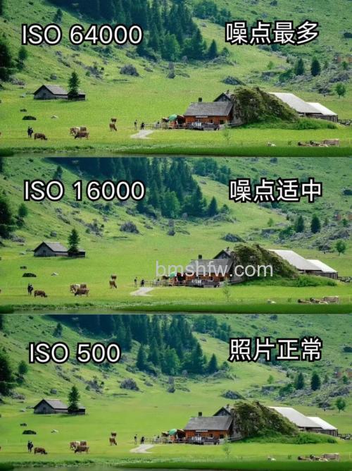 相机噪点产生是什么原因？相机噪点产生原因介绍