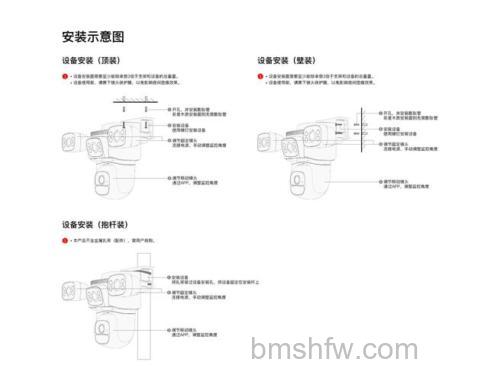 无线网络摄像机参数及零部件盘点