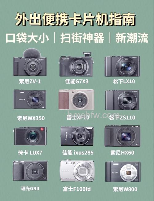 卡片相机和微单有什么区别?2019家用卡片相机介绍推荐