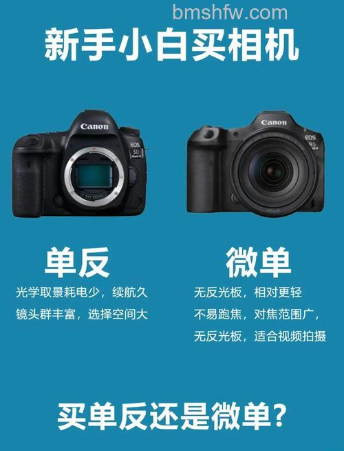 入门相机微单和单反哪个好?2019入门微单相机推荐详解