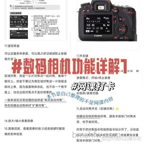 佳能6D2好吗？佳能6D2优势特点介绍详解