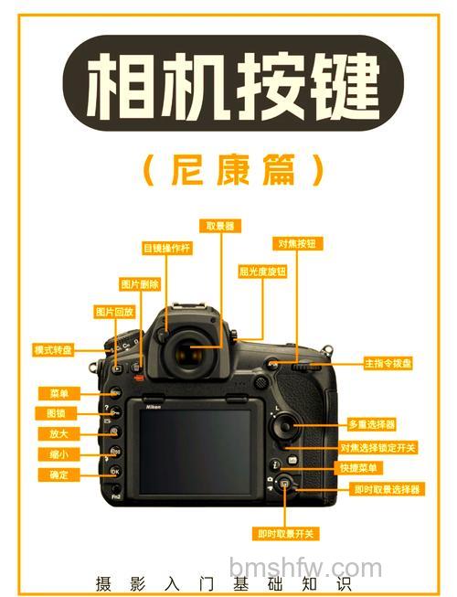 尼康D850配哪种镜头好?720和840怎么选择详解