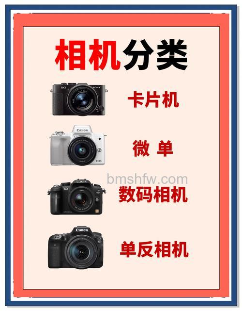 摄影机功能及分类