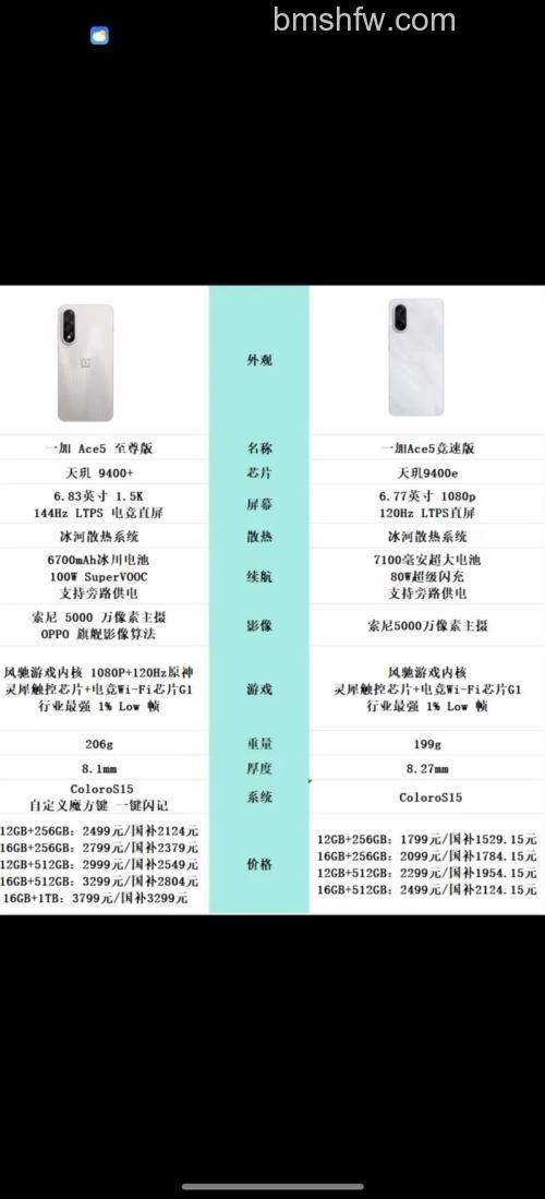 一加Ace竞速版和一加Ace哪个好？一加Ace竞速版和一加Ace对比详解