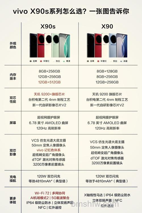 华为Pocket S怎么样?配置介绍详解