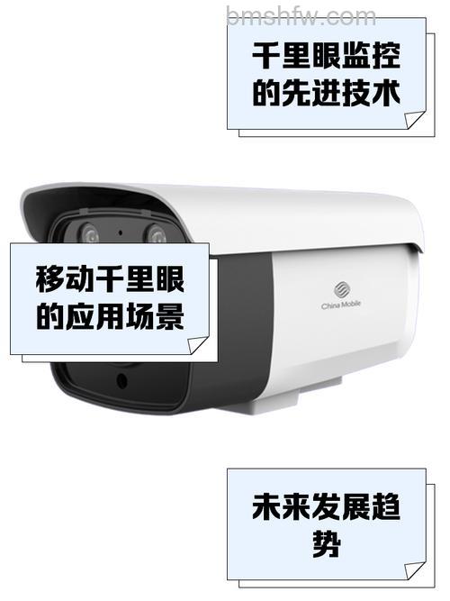 远在千里也能随时相见:无线摄像机哪个好