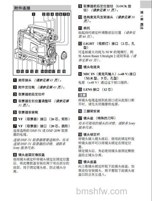 索尼数码摄像机故障排除法及保养法