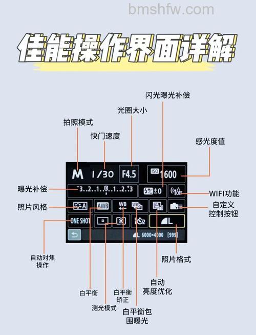 佳能摄像机怎么用?一些入门级技能教程