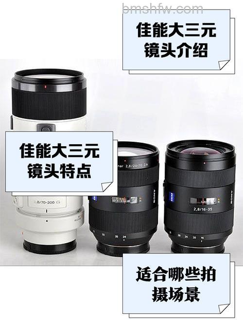 佳能大三元镜头怎么样？3种型号、配置介绍