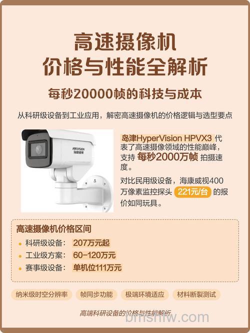 高速摄像机价格及型号介绍