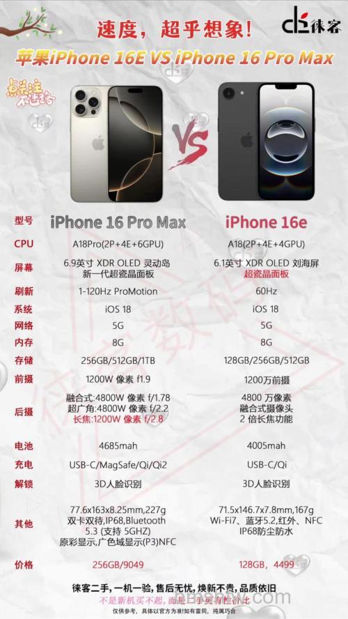 iPhone 16 Pro Max配置怎么样?iPhone 16 Pro Max配置介绍详解