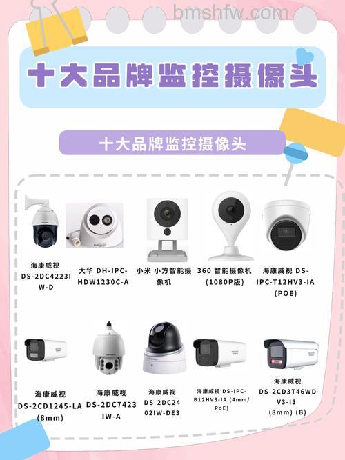 网络高清监控摄像机品牌推荐