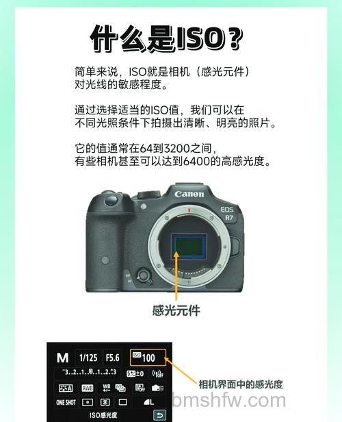 ISO是什么?相机ISO介绍详解
