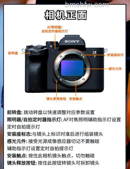 索尼摄像机怎么样?从四款热门产品全面了解