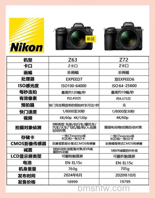 尼康Z7和Z6怎么选择?尼康Z6与Z7参数详解