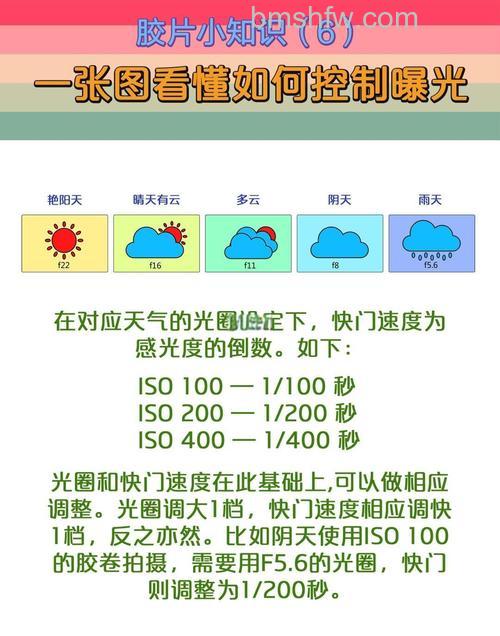 在晴天拍摄时需要注意什么?晴天拍摄注意事项详解