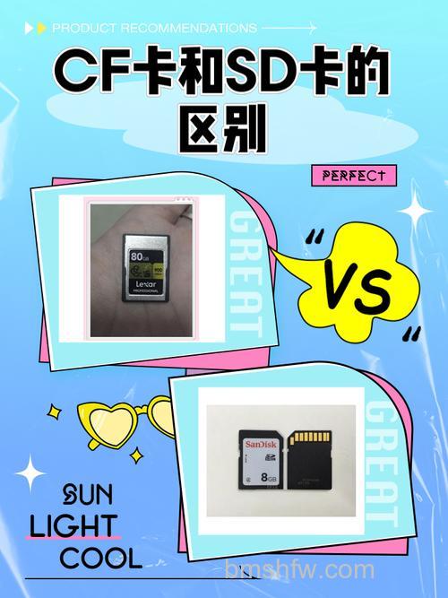 CF卡和SD卡哪个好?CF卡和SD卡区别详解