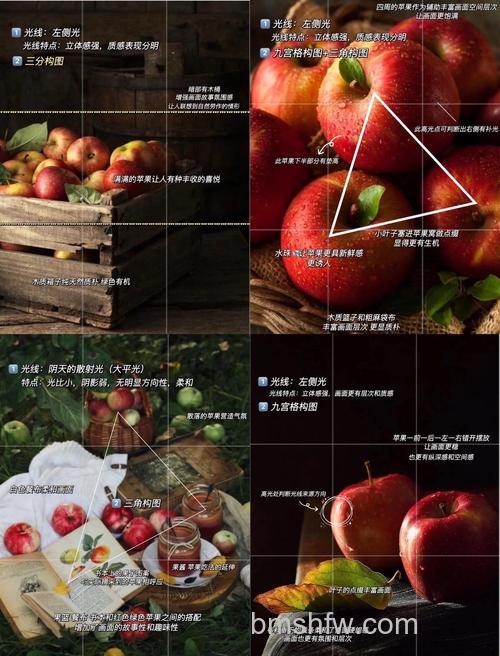 静物产品怎么拍摄？静物产品摄影技巧详细介绍