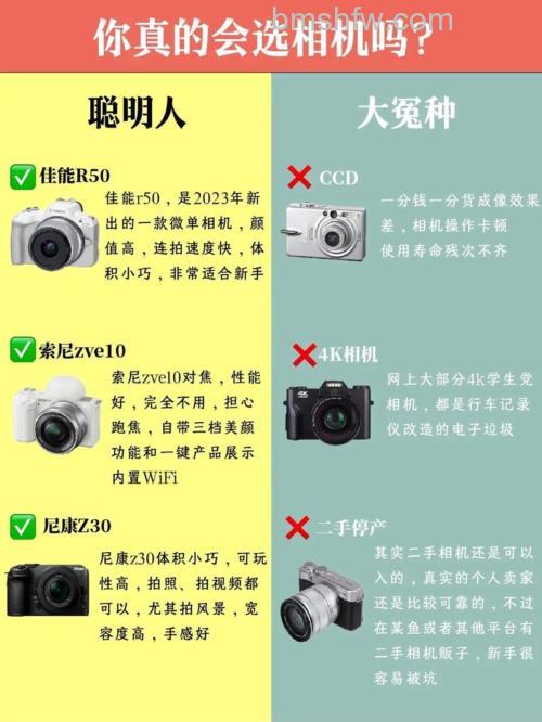 如何选购摄像机?最全选购指南分享