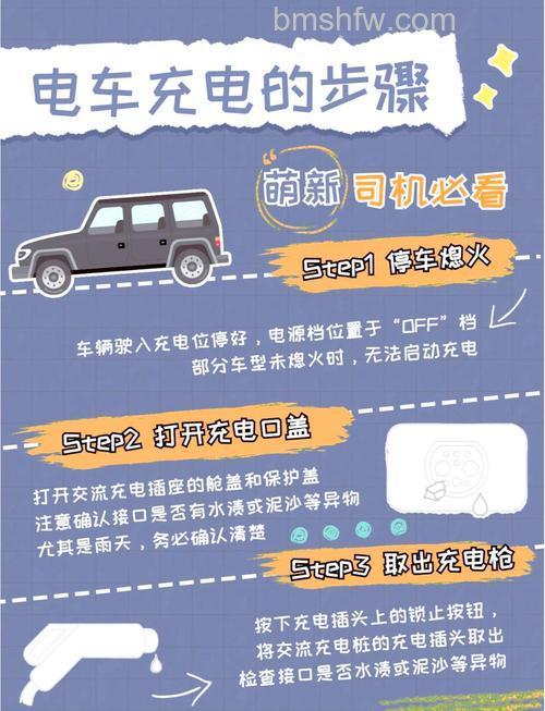 如何让一加12充电速度更快？一加12充电速度更快教程详解