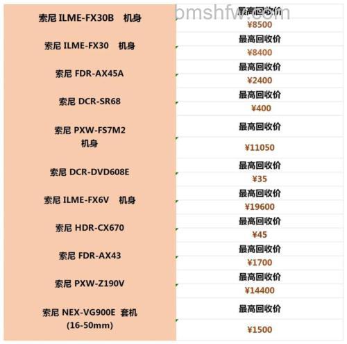 索尼摄影机报价介绍:热门型号价格一览