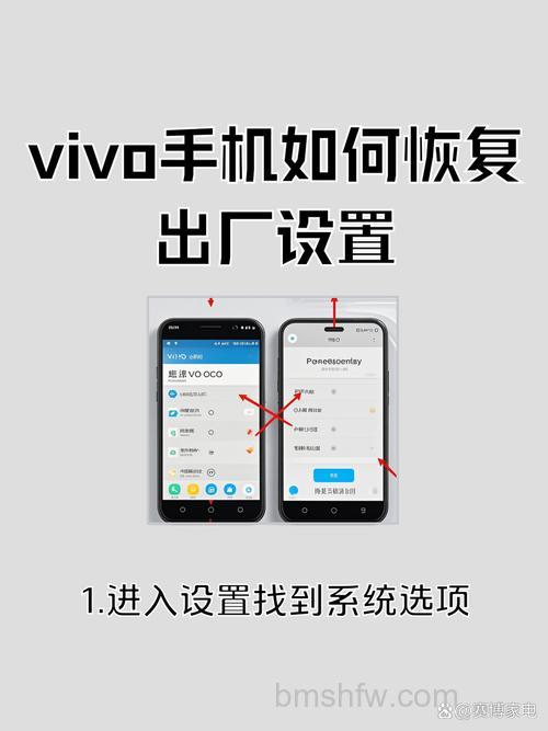 vivo S18怎么恢复出厂设置?恢复出厂设置方法详解
