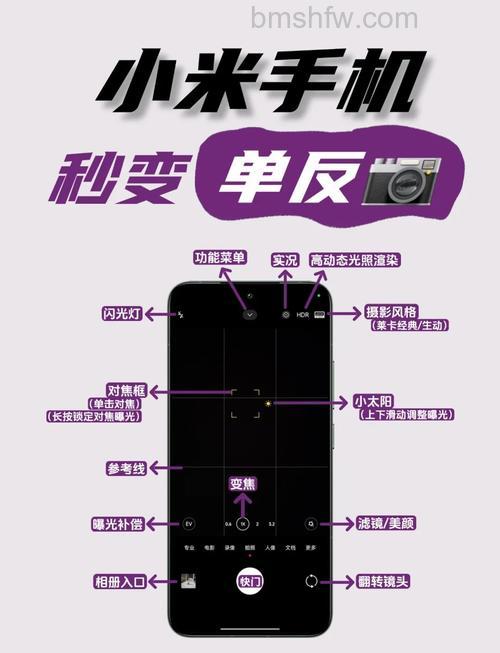 如何提升拍摄照片的锐度?提升拍摄照片锐度的方法详解