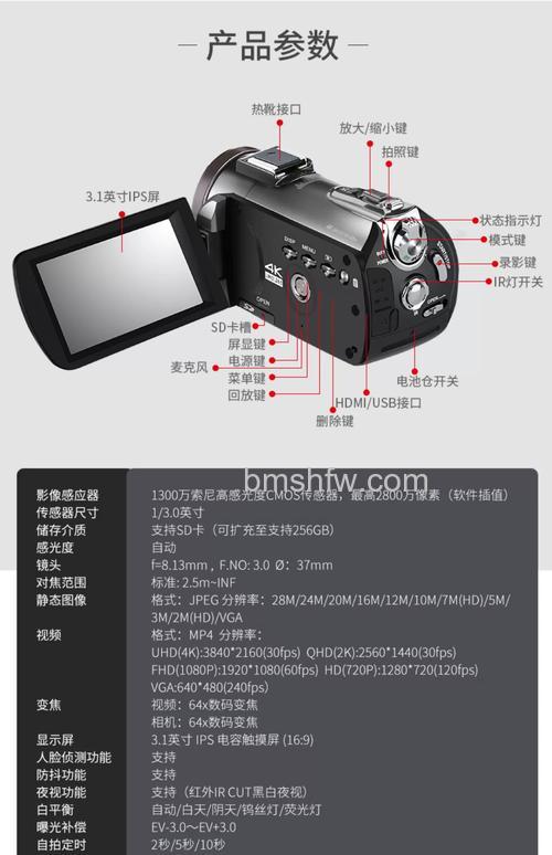 家用高清DV推荐：三款热门型号介绍
