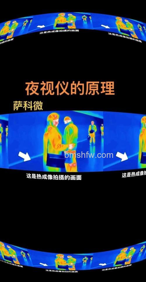 红外夜视监控摄像机工作原理及外部结构介绍