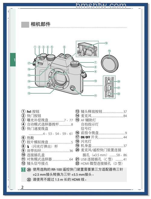 摄像机机芯组成与价格介绍