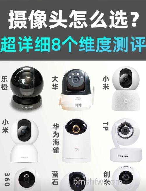 家用摄像头哪种好?选购要点与品牌推荐